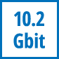Bandwidth up to 10.2 Gb/s